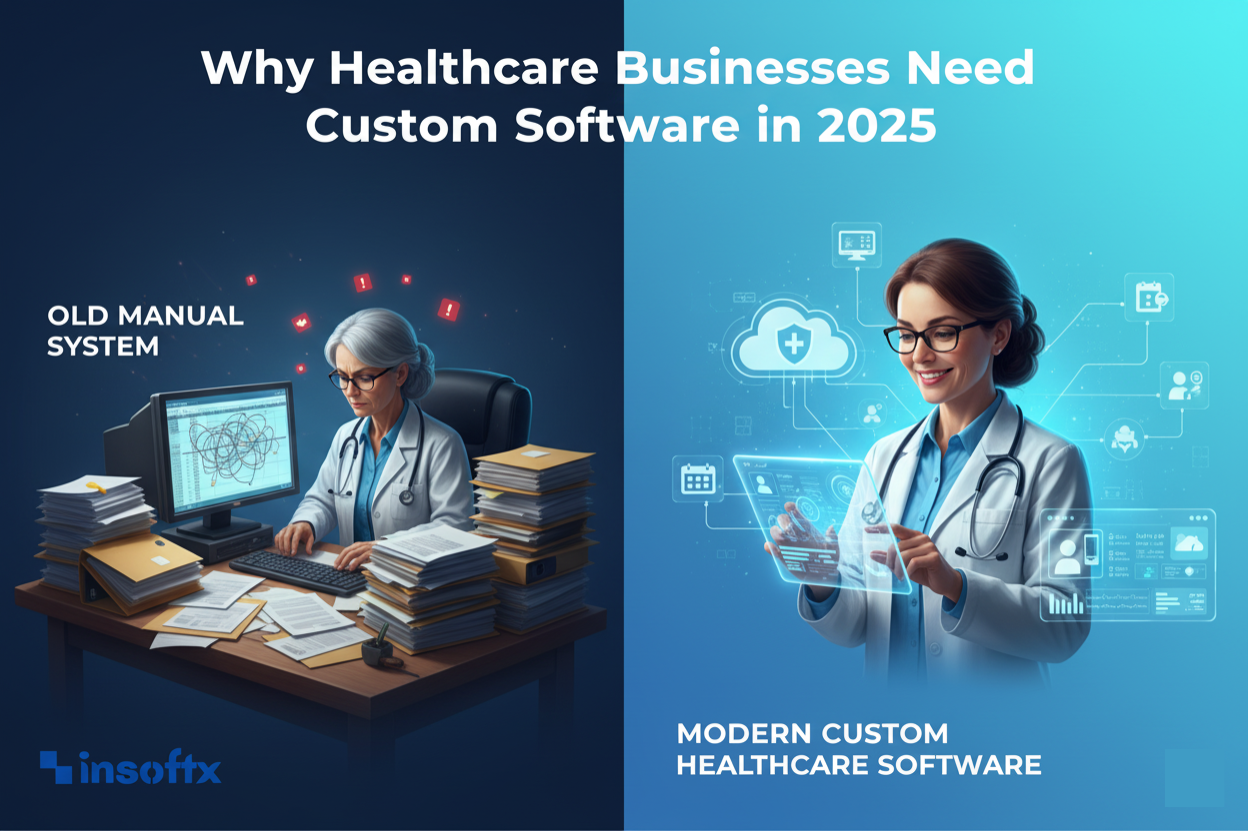 Why Healthcare Businesses Need Custom Software in 2025
